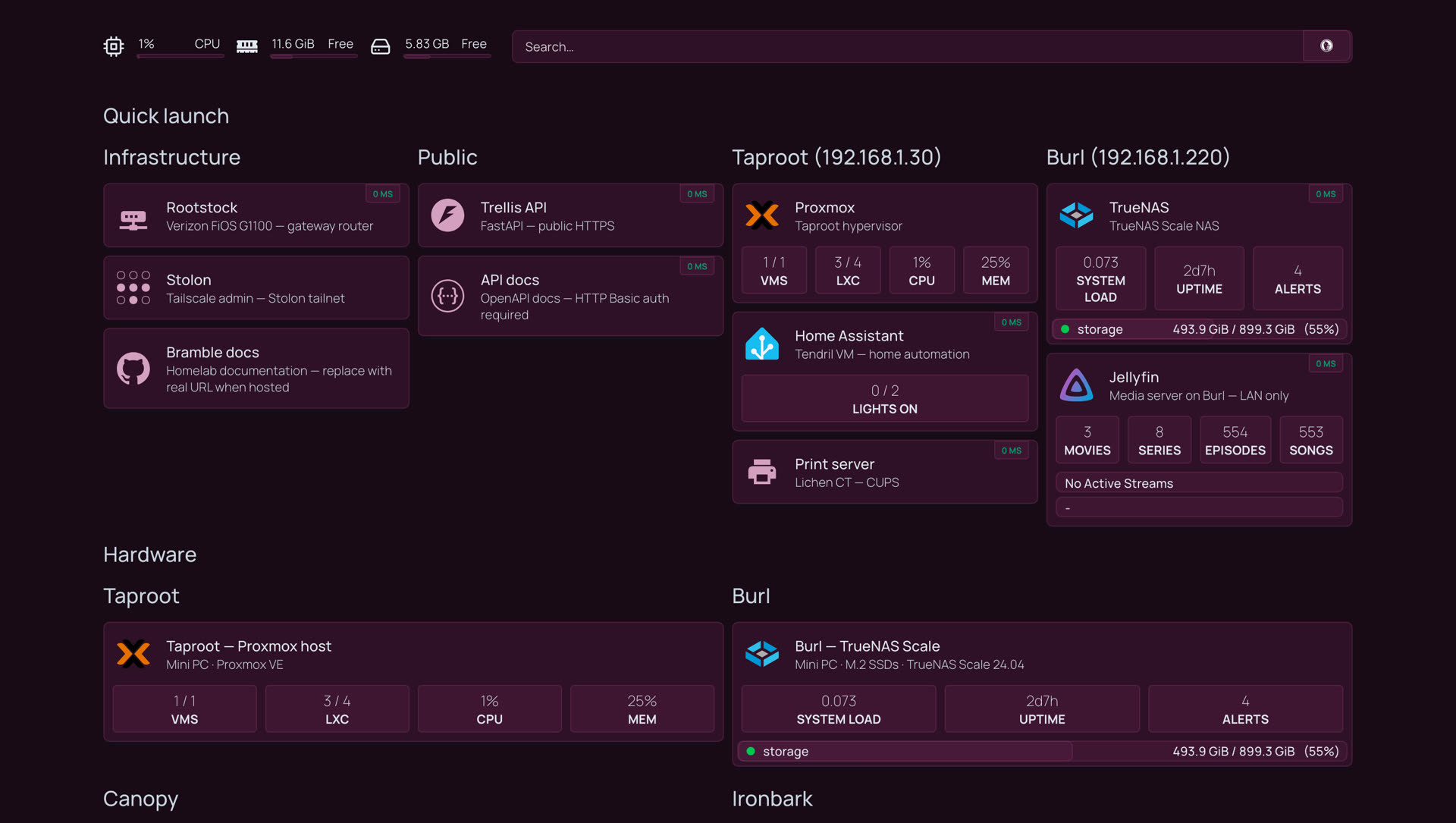 Frond, Bramble homelab dashboard