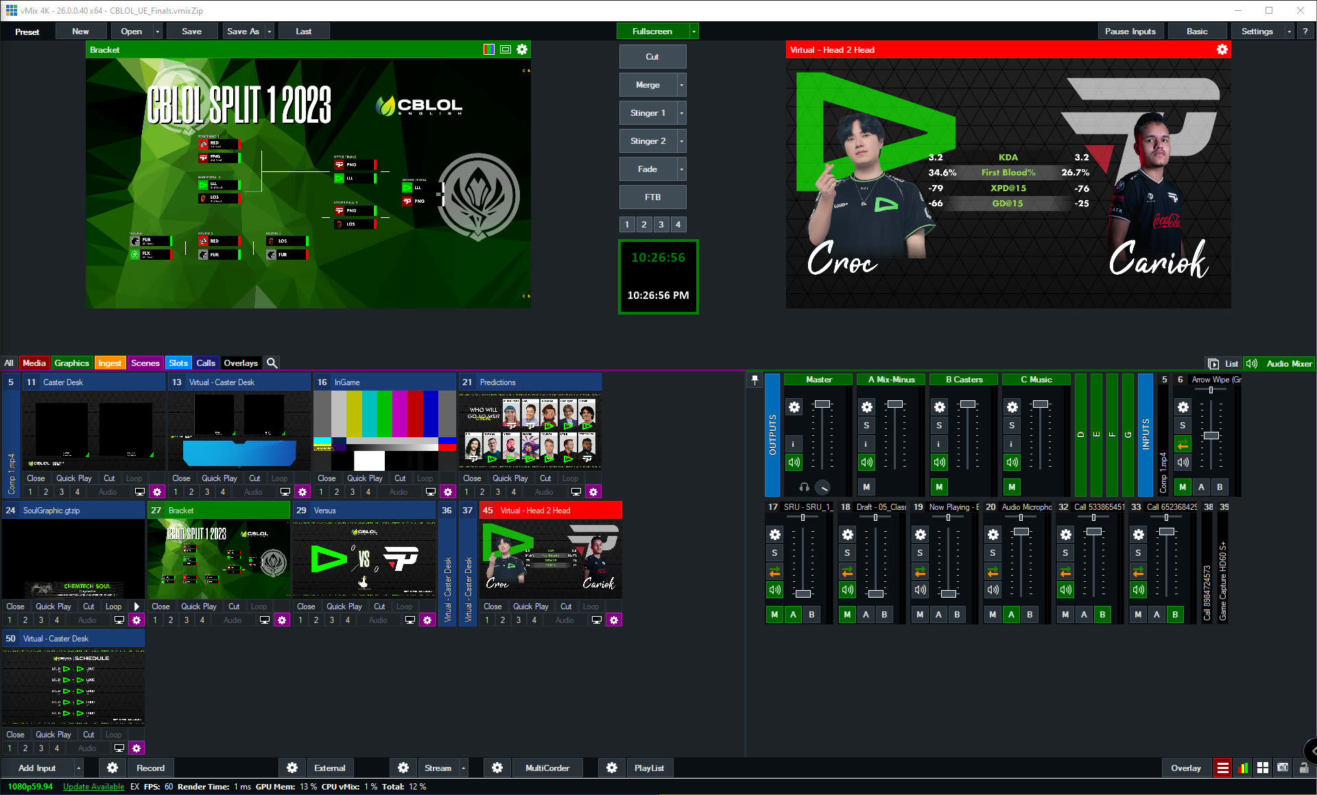 CBLOL: Multiview